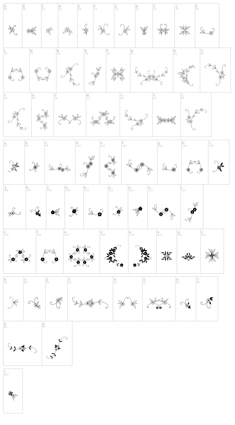 Menina Graciosa Ornaments Two font map